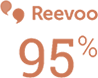 Reevoo 95%